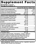 Fat Burner with MCT