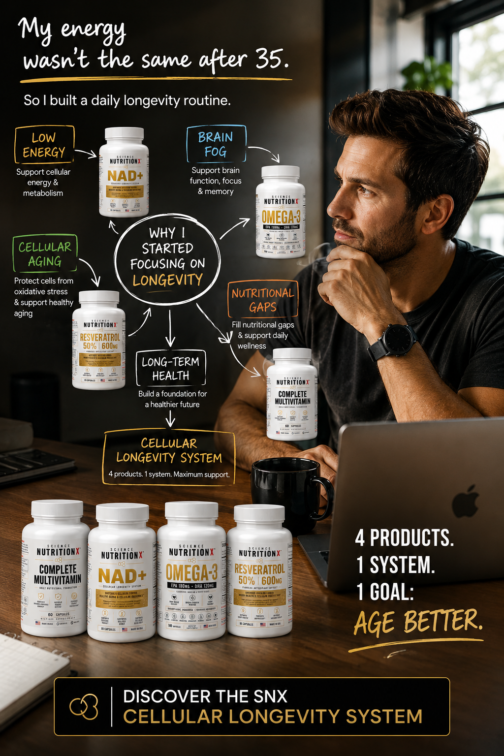 SNX Cellular Longevity System